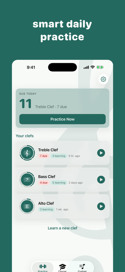 Tailored practice hub