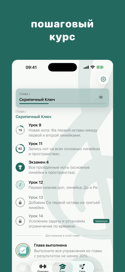 Главы пошагового курса